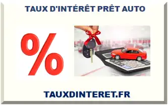 TAUX D'INTÉRÊT PRÊT AUTO 2026-2027